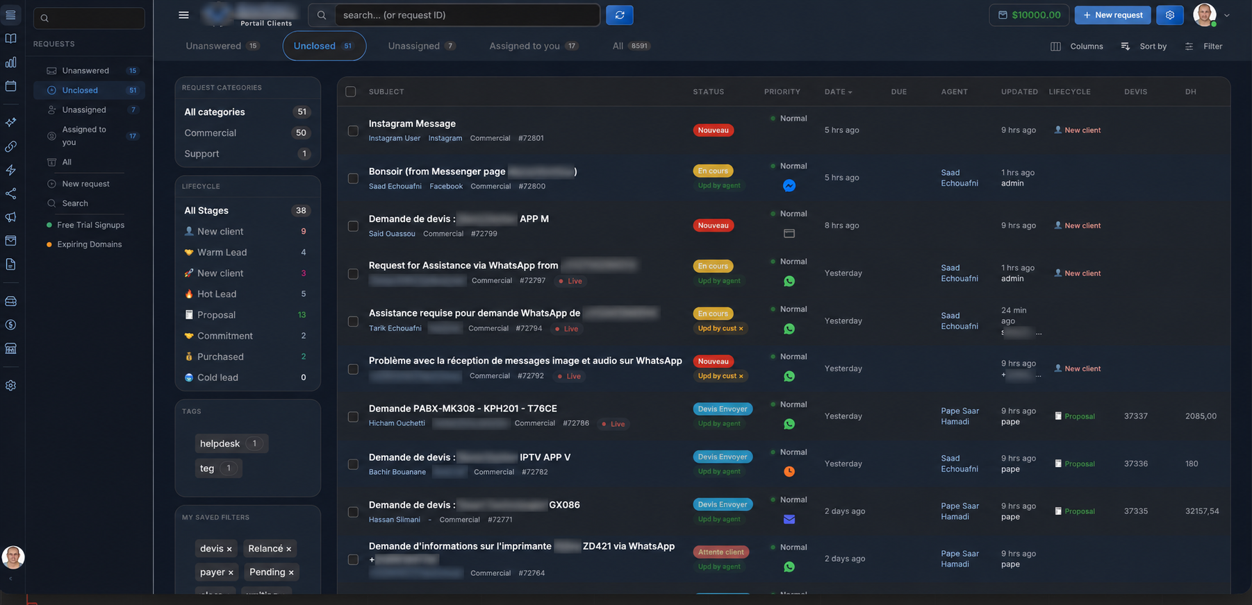 Why Omnichannel Communication is the Future of Customer Engagement
